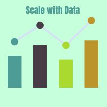 Analytics GA4 & Reporting