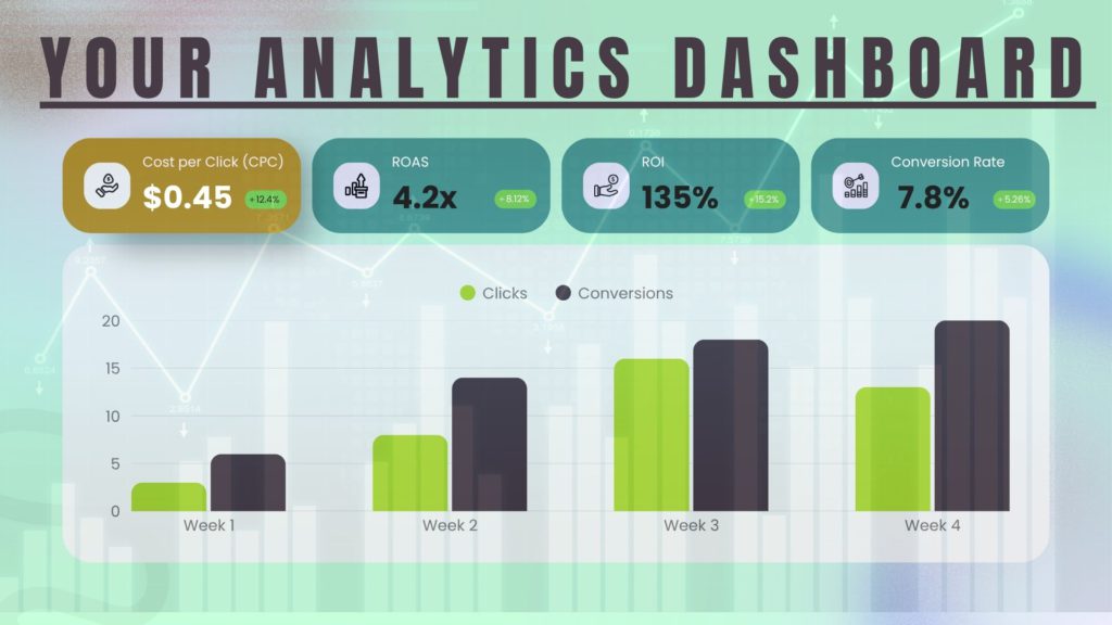 Analytics dashboard image